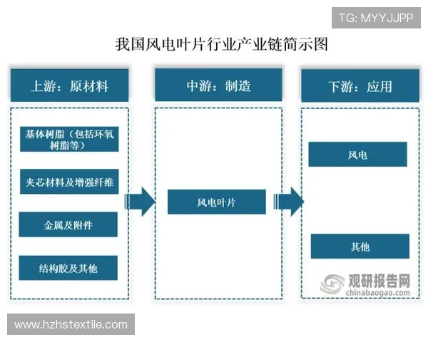 深入探讨j9平台的技术架构及其对行业发展的影响