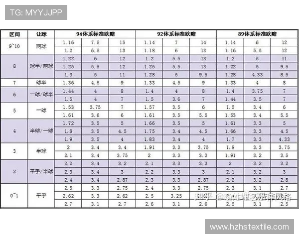 九游娱乐平台赔率高,如何选择安全可靠的高赔率游戏平台指南 九游娱乐平台赔率高,如何选择安全可靠的高赔率游戏平台指南